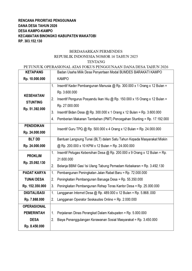 DESA KAMPO-KAMPO TETAPKAN RENCANA PRIORITAS PENGGUNAAN DANA DESA TAHUN 2026 SESUAI PERMENDES NOMOR 16 TAHUN 2025